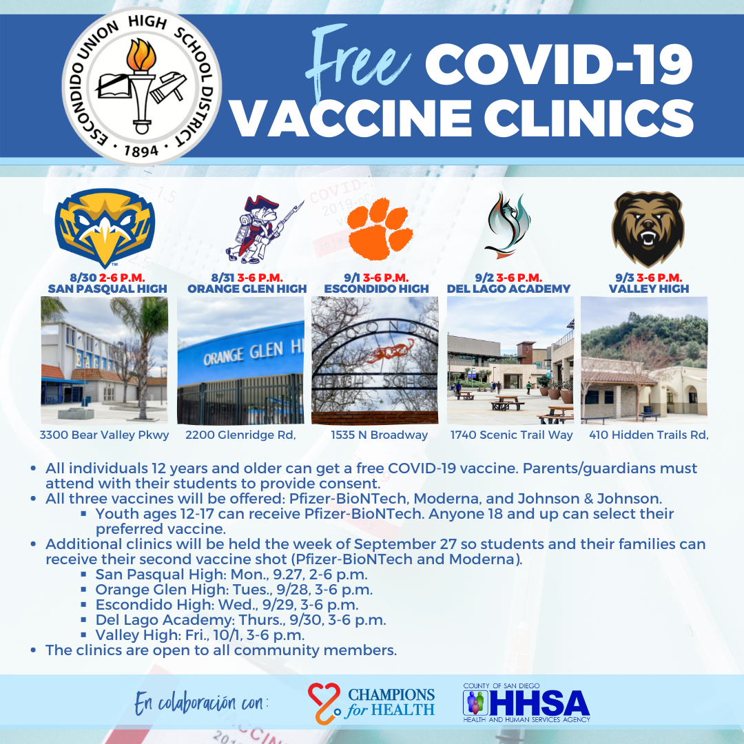 Free Vaccine Clincs